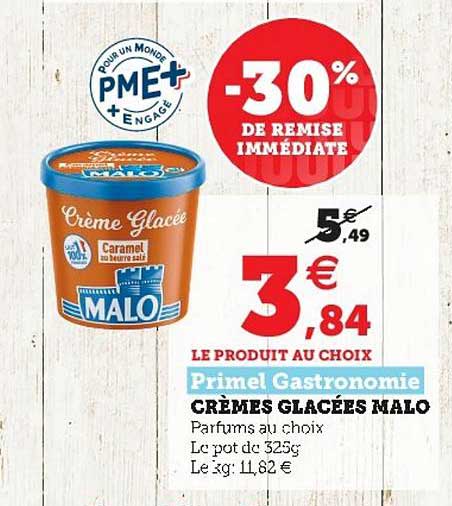 Crèmes Glacées Malo