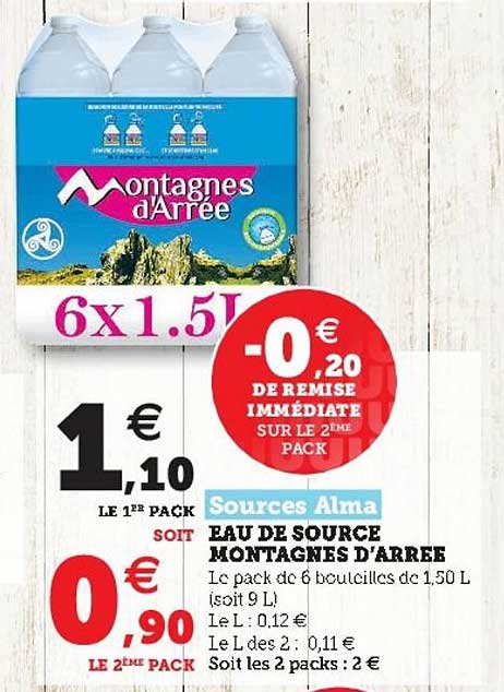 Eau De Source Montagnes D'arrée