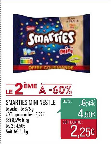 Smarties Mini Nestlé