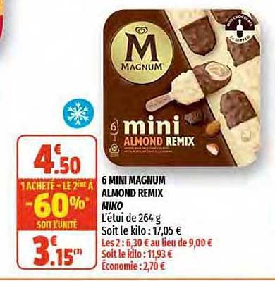 6 Mini Magnum Almond Remix Miko