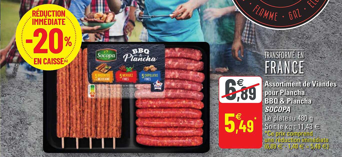 Assortiment De Viandes Pour Plancha Bbq & Plancha Socopa