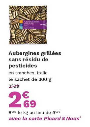 Aubergines Grillées Sans Résidu De Pesticides