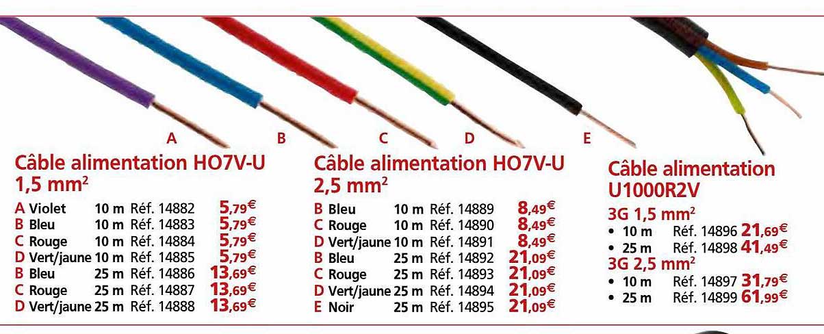 câble alimentation h07v-u 1,5 mm², câble alimentation h07v-u 2,5 mm², câble alimentation u1000r2v