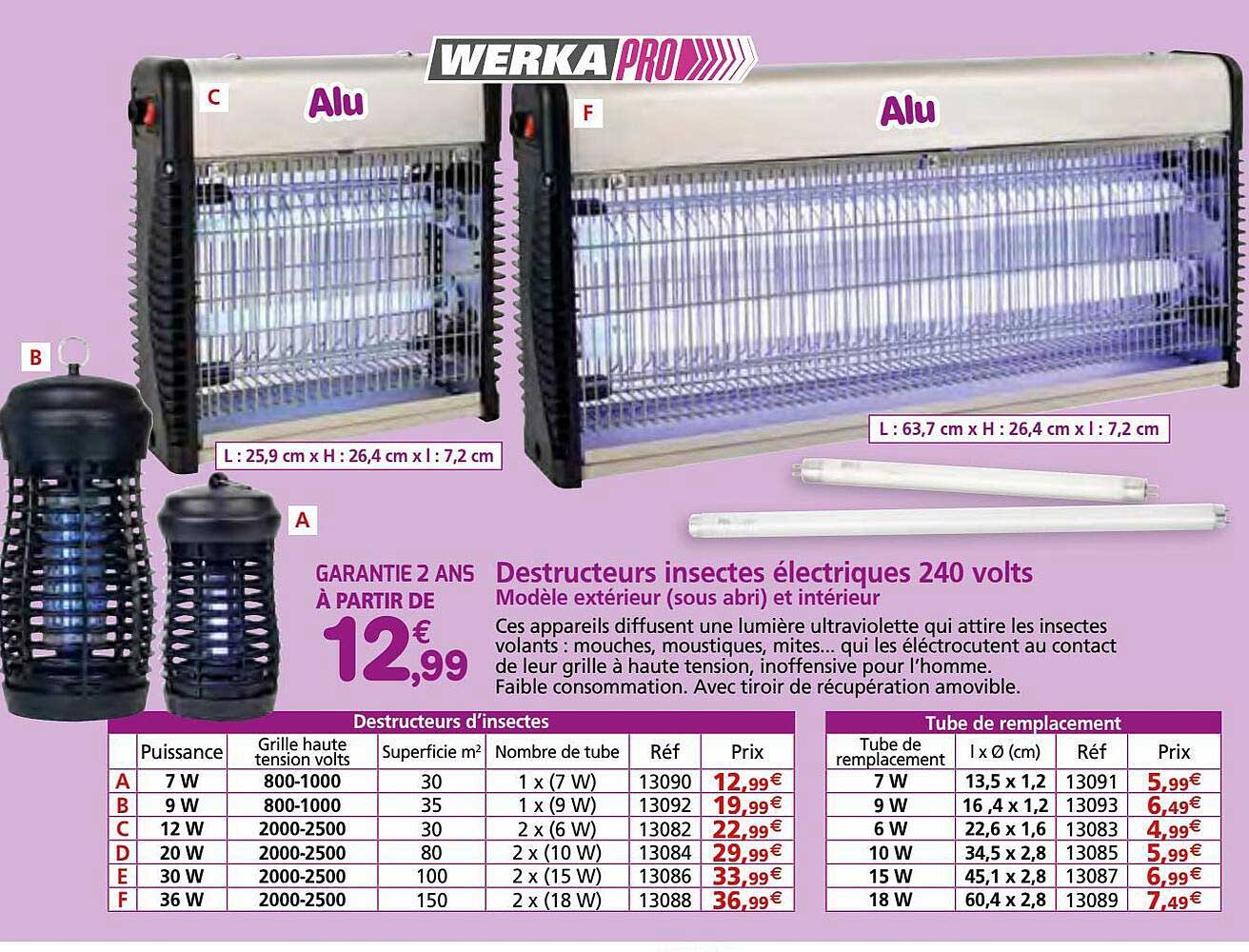 destructeurs insectes électriques 240 volts werka pro