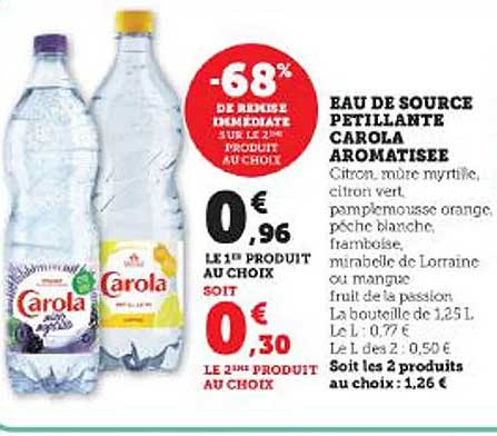 Eau De Source Pétillante Carola Aromatisée