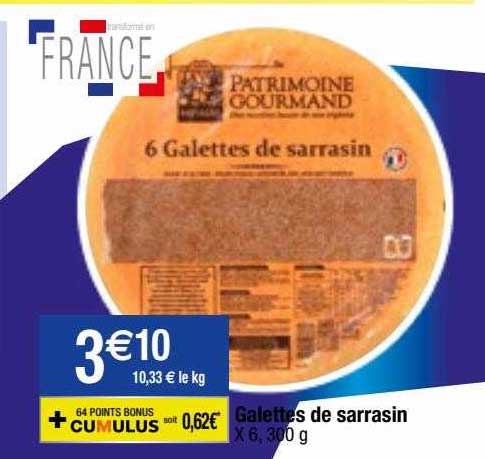 Galettes De Sarrasin