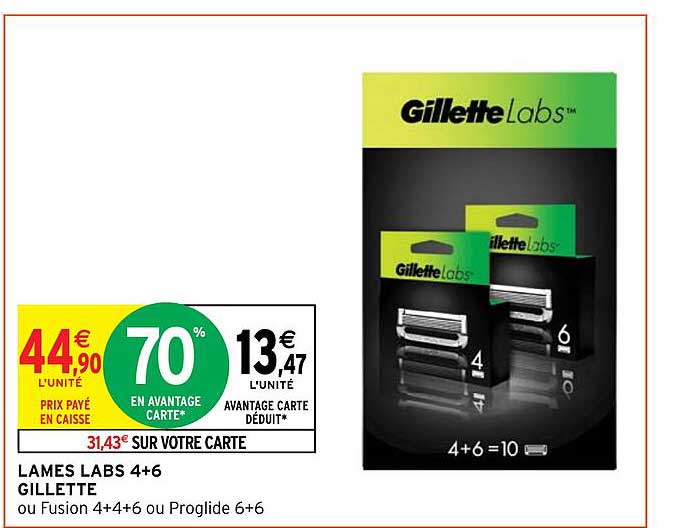 lames labs 4+6 gillette