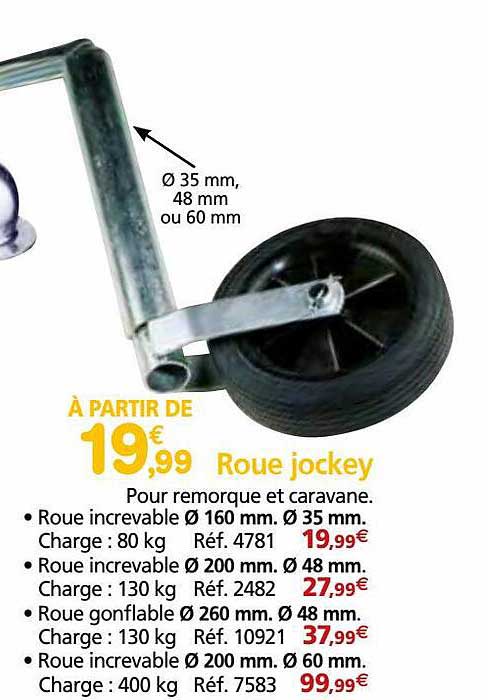 roue jockey
