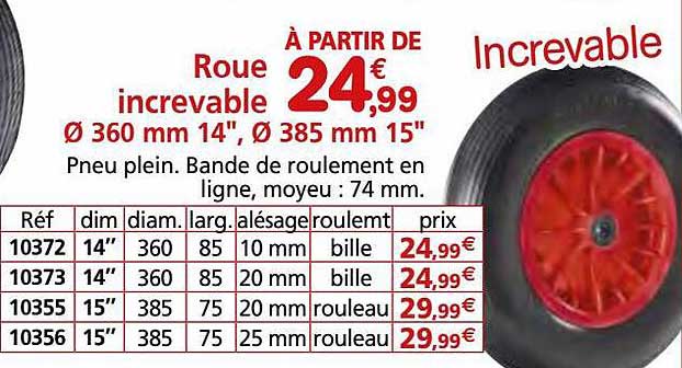 Rouge Increvable ø360 Mm 14", ø385 Mm 15"