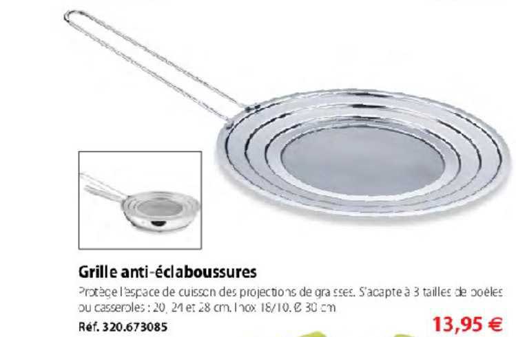 Grille Anti éclaboussures