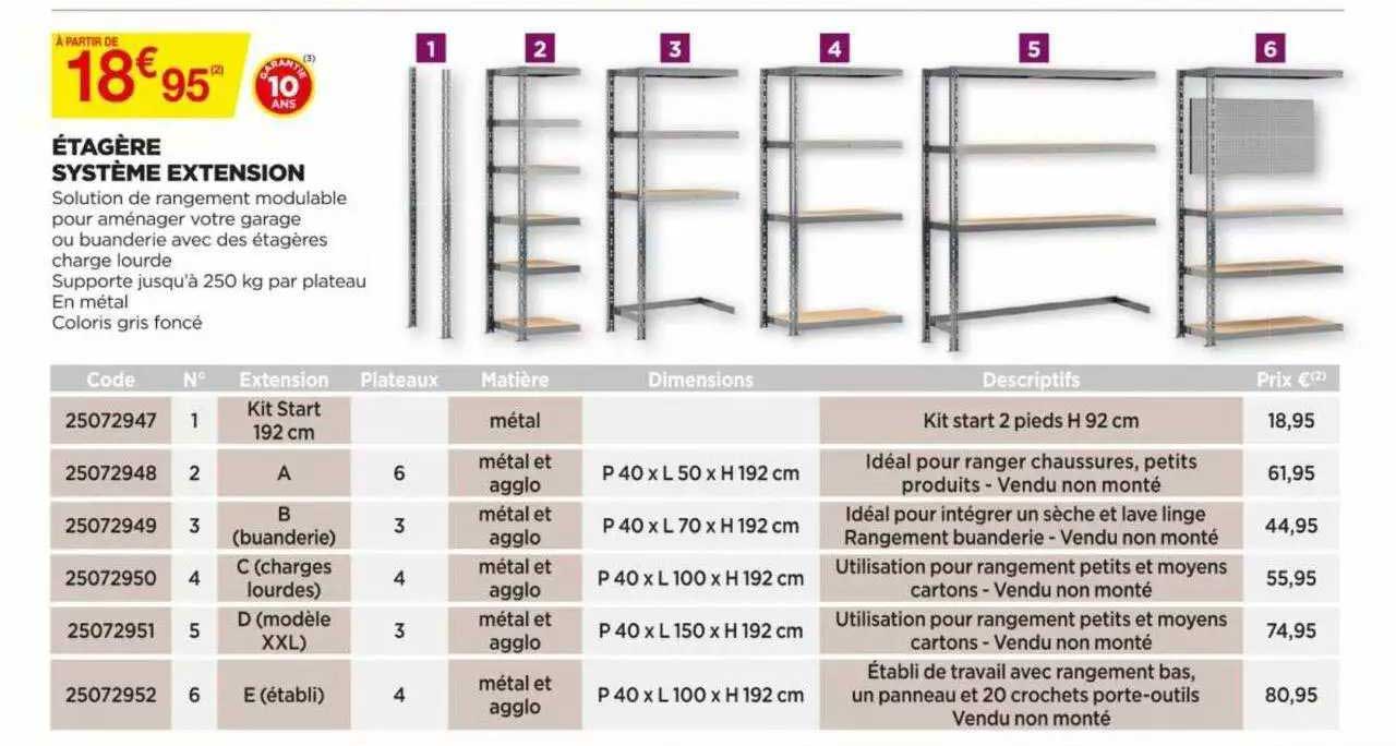 étagère système extension