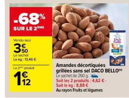 Amandes Décortiquées Grillées Sans Sel Daco Bello