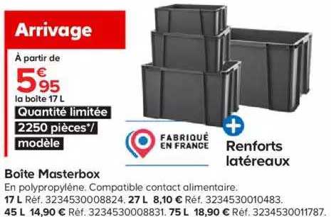 Boîte Masterbox