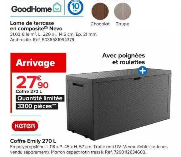 keter coffre emily 270 l