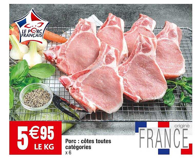 porc : côtes toutes catégories