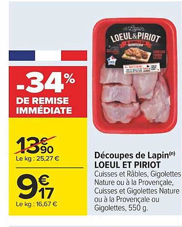 découpes de lapin loeul et piriot