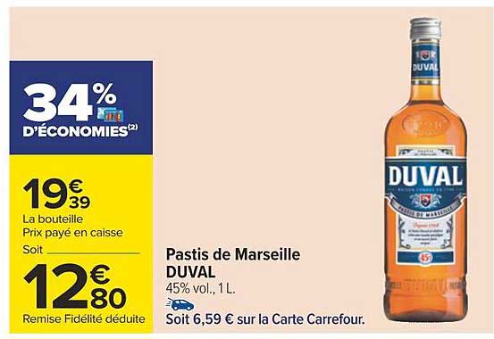 Pastis De Marseille Duval