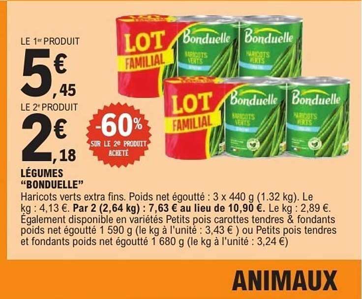 Bonduelle Haricots verts