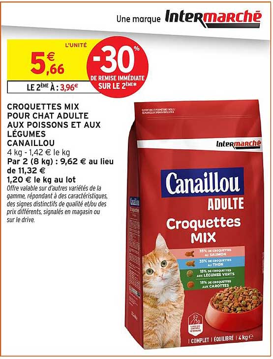 Canaillou ADULTE Croquettes MIX