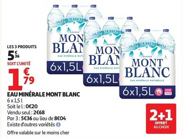 Eau minérale Mont Blanc