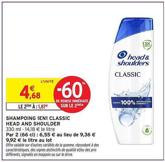 Head and Shoulders Classic