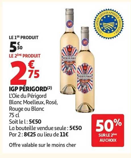 IGP PÉRIGORD