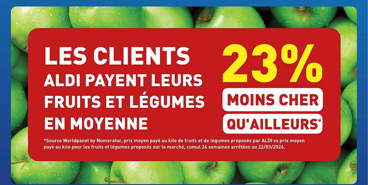 LES CLIENTS ALDI PAIENT LEURS FRUITS ET LÉGUMES EN MOYENNE