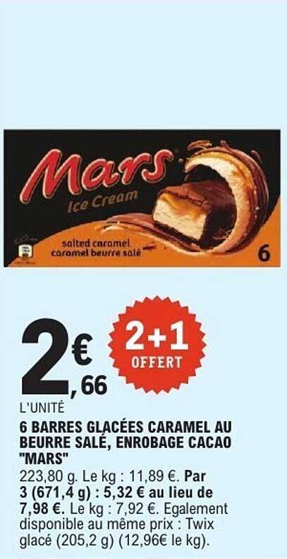 Mars Ice Cream