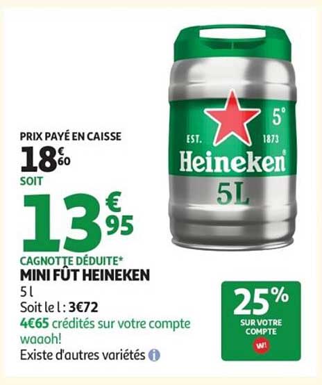 MINI FUT HEINEKEN