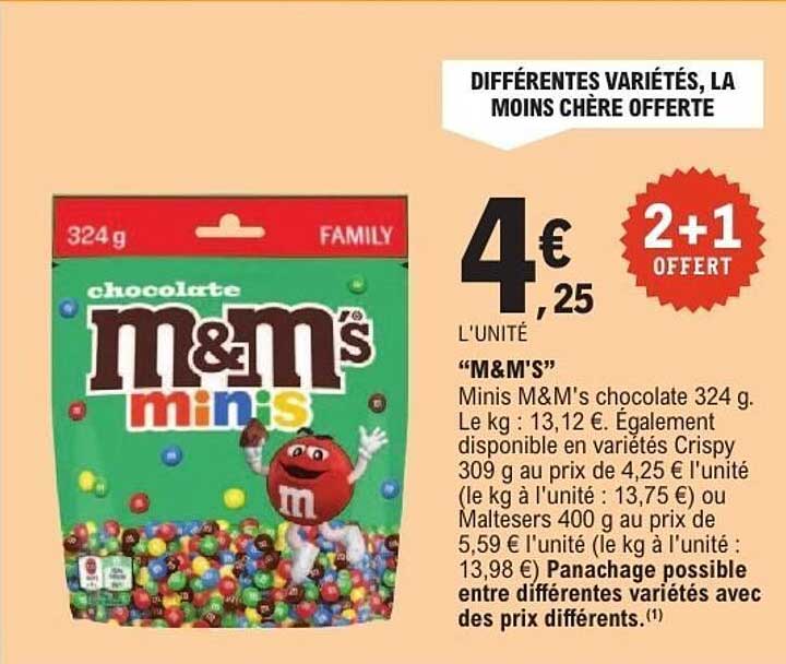 M&M's minis