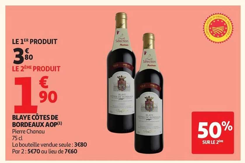 Pierre Chanau Blaye Côtes de Bordeaux AOP
