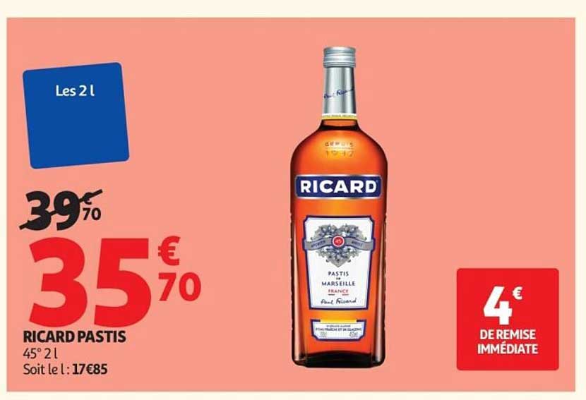 RICARD PASTIS