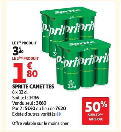 SPRITE CANETTES
