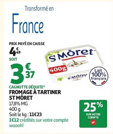 St Môret