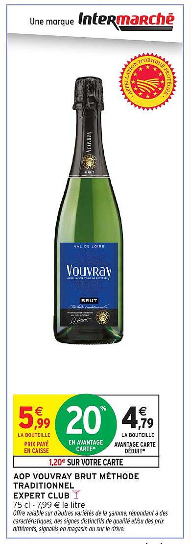 Vouvray Brut
