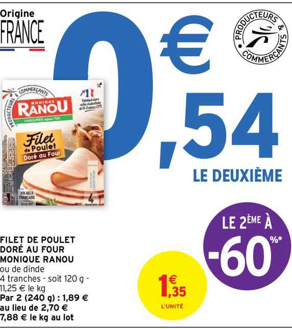 filet de poulet doré au four monique ranou