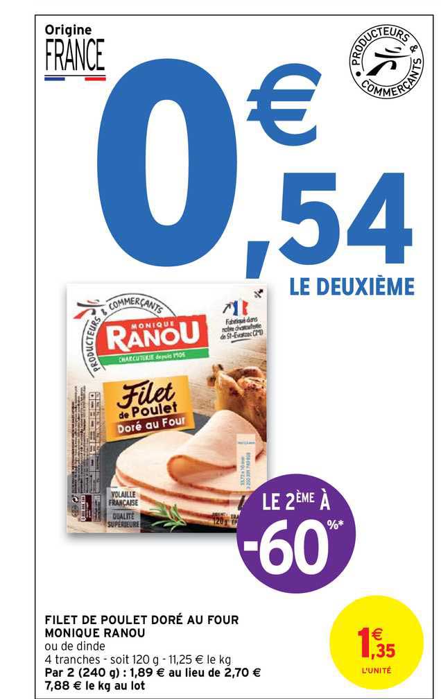 filet de poulet doré au four monique ranou