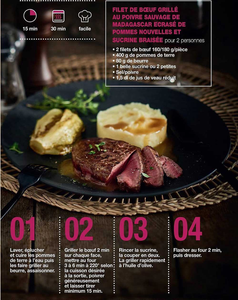 2 filets de boeuf, pommes de teres, beurre, sel-poivre, belle sucrine, jus de veau réduit