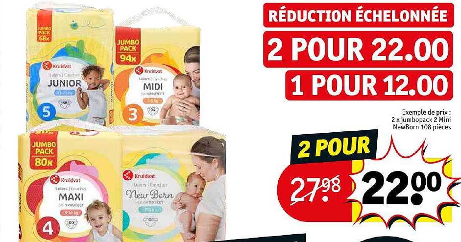 Jumbopack 2 Mini NewBorn 108 Pièces