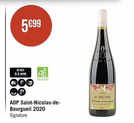 aop saint-Nicolas-de-Bourgueil 2020 signature