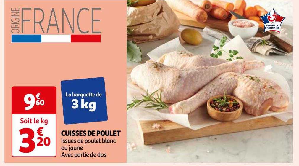 Cuisses De Poulet