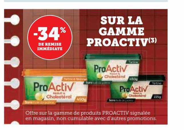 la gamme proactiv