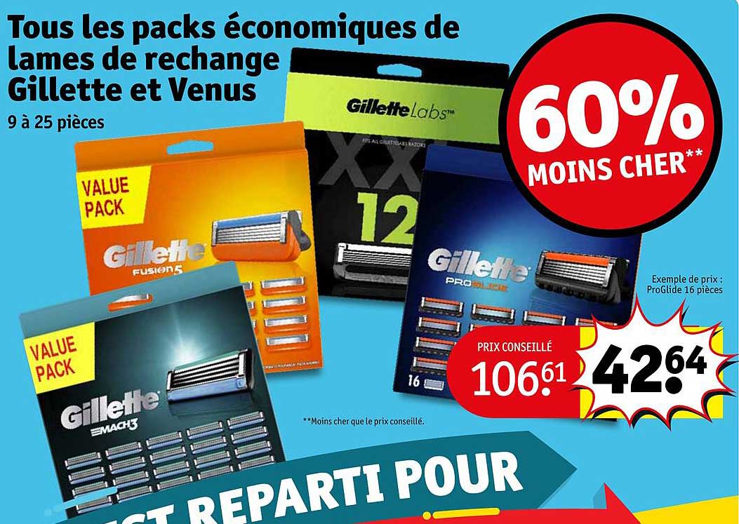 les packs économiques de lames de rechange gillette et venus