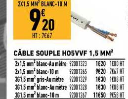 câble souple h05vvf 1.5 mm²