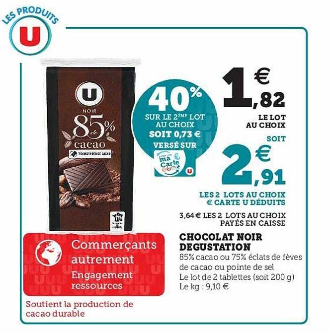 Chocolat Noir Degustation