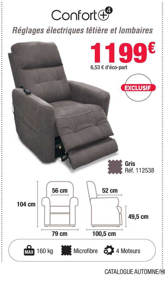 confort réglages électriques têtière et lombaires
