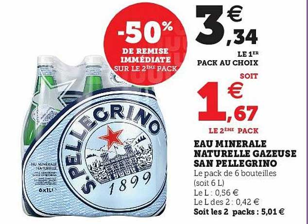 eau minérale naturelle gazeuse san pellegrino