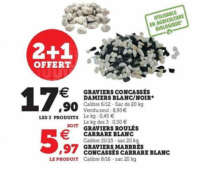 graviers concassées damiers blanc-noir  ou graviers roulés carrare blanc ou graviers marbrés concassés carrare blanc