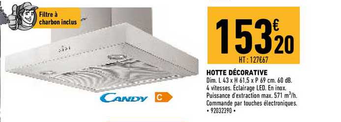 hotte décorative candy