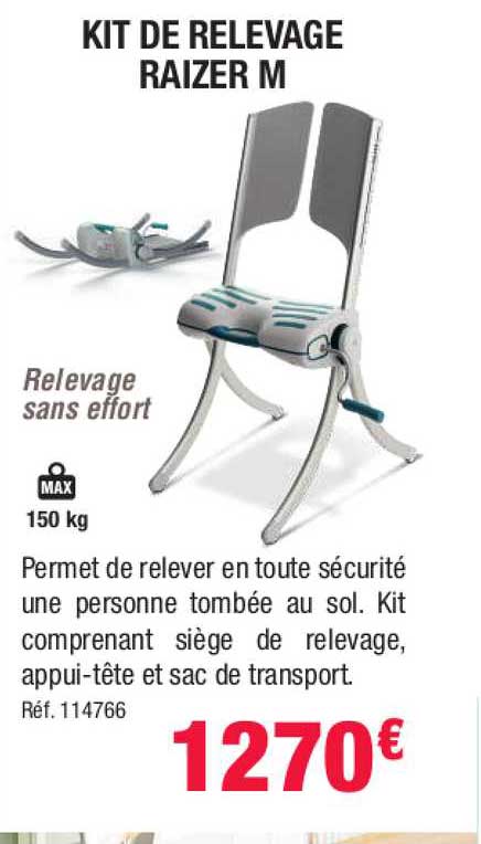 kit de relevaga raizer m